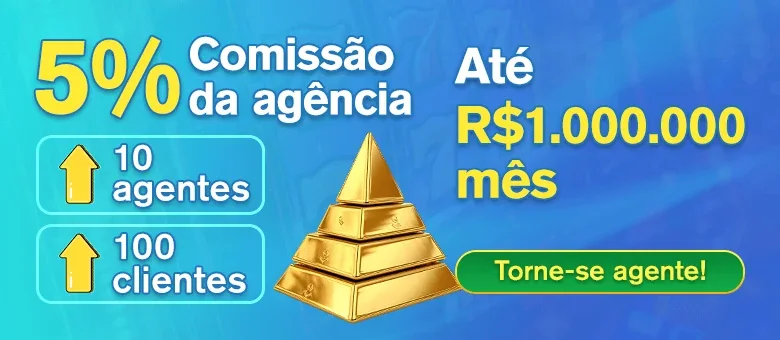 7777